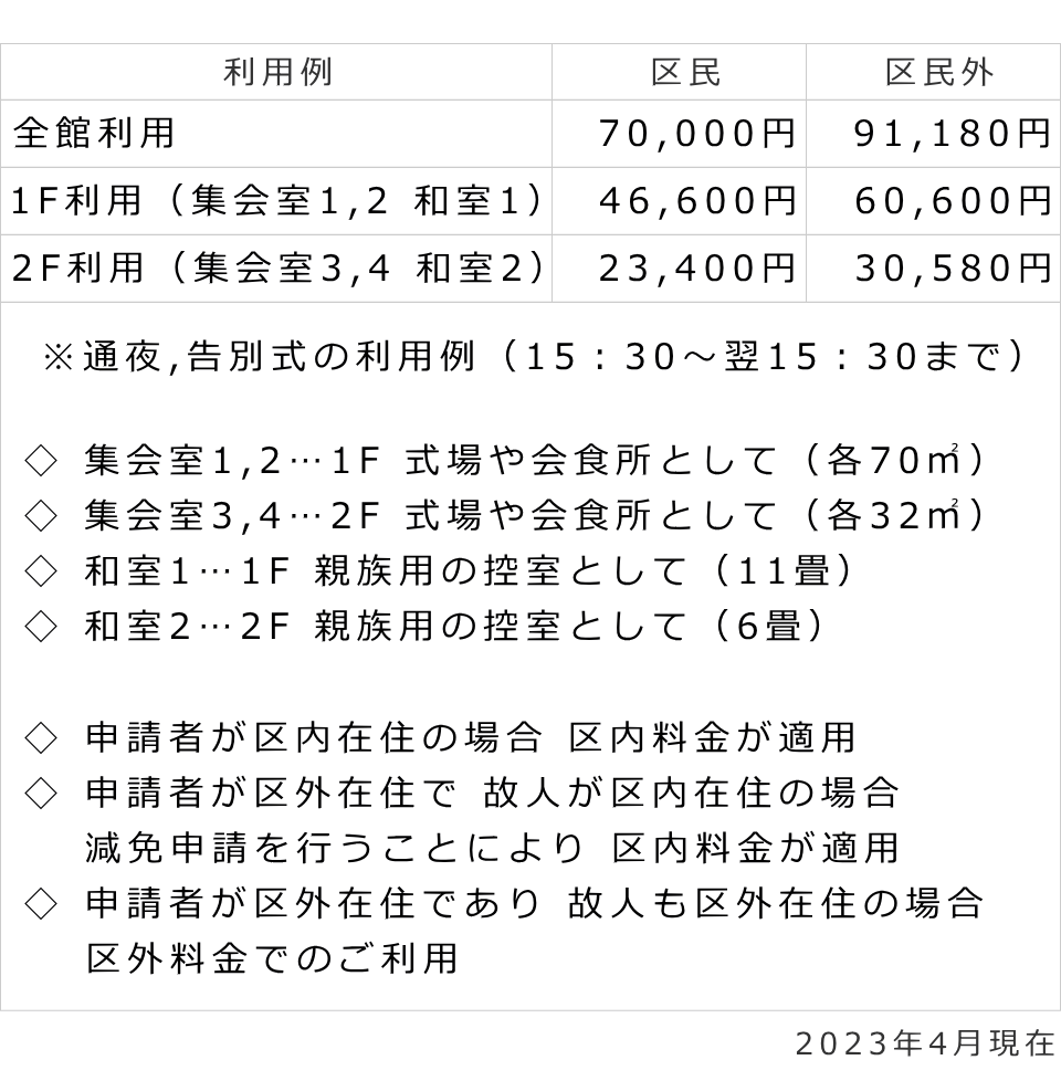 平和の森会館　利用料金